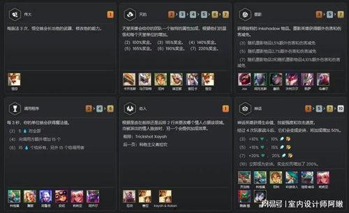 云顶s11最新爆料吉星,云顶S11新版本吉星助力英雄崛起  第2张